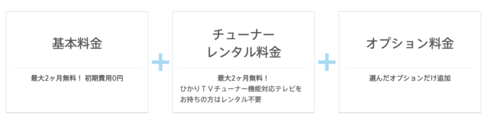 レビュー ひかりtvの特徴 他vodと比較したメリット デメリット エンジョイvod ネット動画サイトの比較ランキング